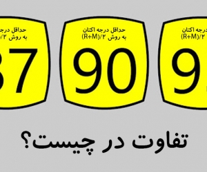 اکتان بنزین چیست؟