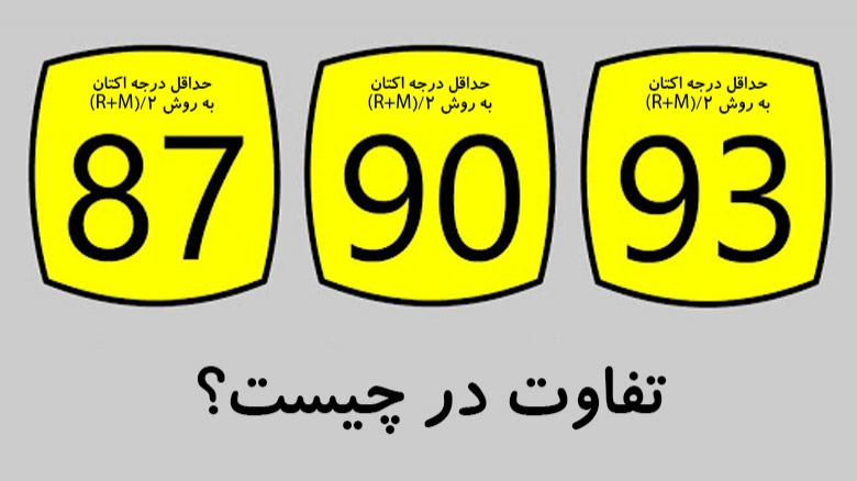 اکتان بنزین چیست؟
